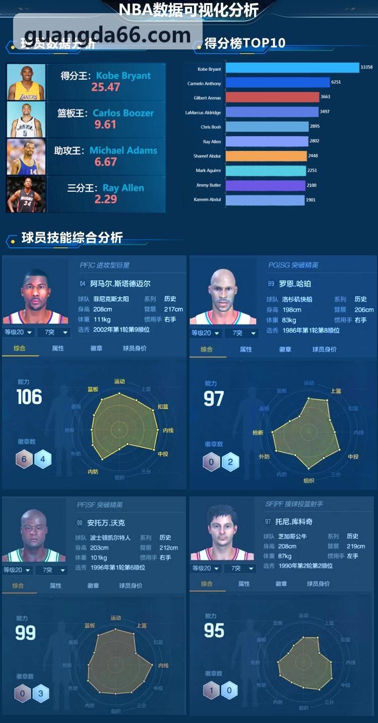 K8电子凯发开荒时间轴拆解